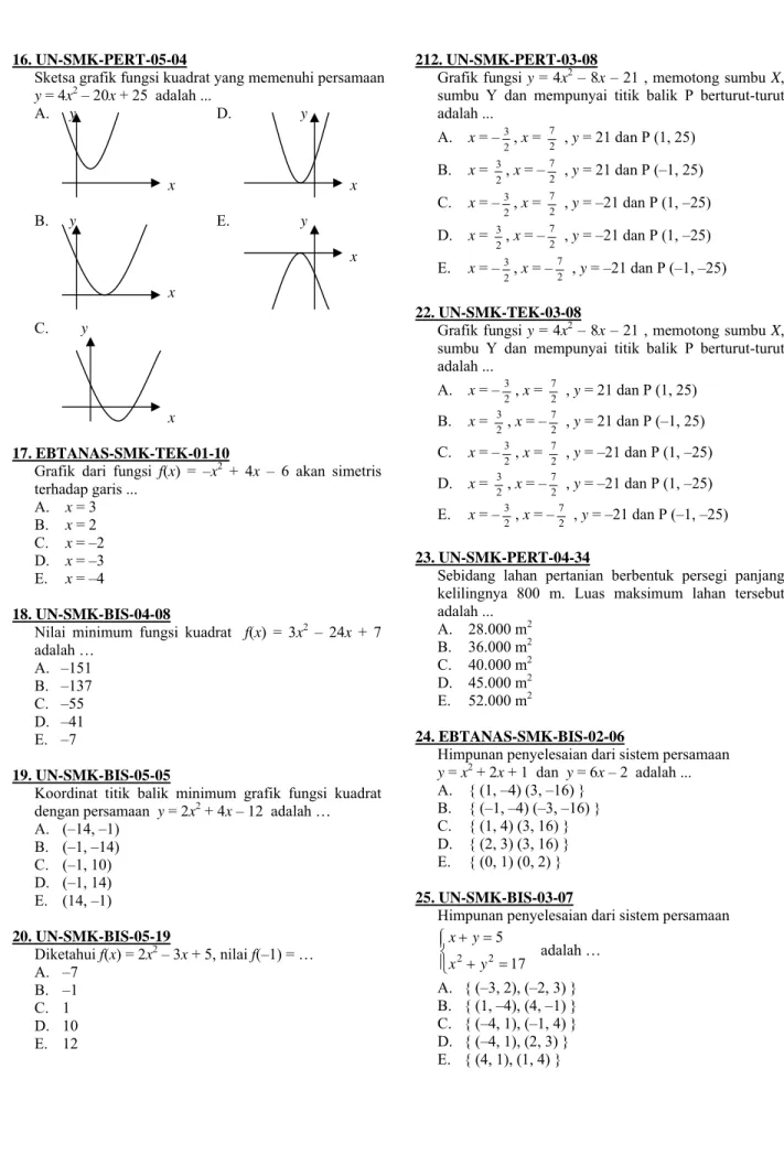 Grafik dari fungsi f(x) = –x 2  + 4x – 6 akan simetris  terhadap garis ...  A.  x = 3  B