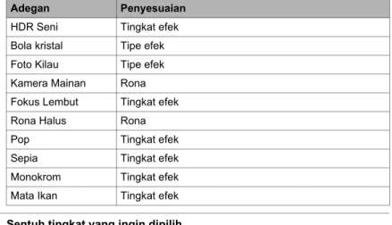 Foto Kilau Tipe efek