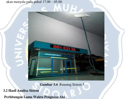 Gambar 3.4  Running Sistem 5 