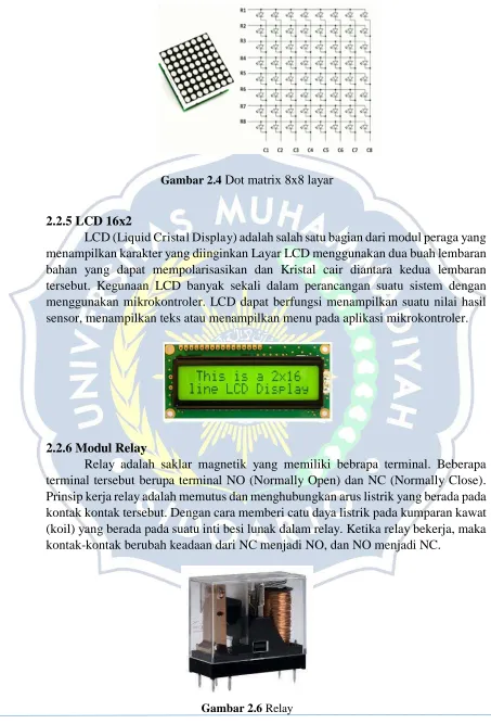 Gambar 2.4  Dot matrix 8x8 layar 