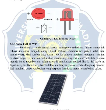 Gambar 2.7 Led Emiting Diode 