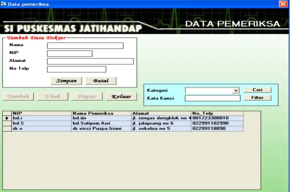 Gambar 5.5 Tampilan Form Data Pemeriksa 