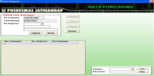 Gambar 5.8 Tampilan Form Data Kunjungan 