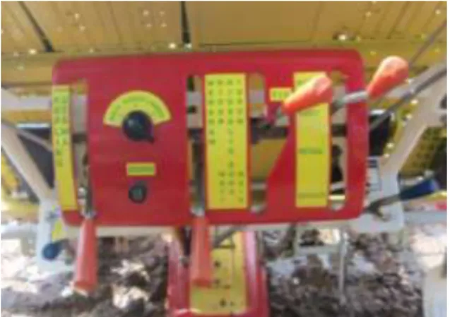 Gambar 9. Tuas Pengoperasian Mesin  