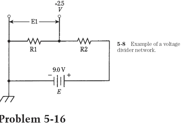 Fig. 5-8. You, the engineer, want to design the circuit to draw this maximum current, be-