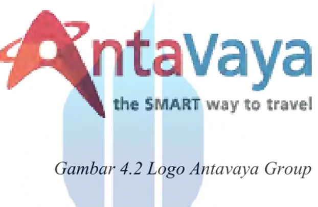 Gambar 4.2 Logo Antavaya Group 