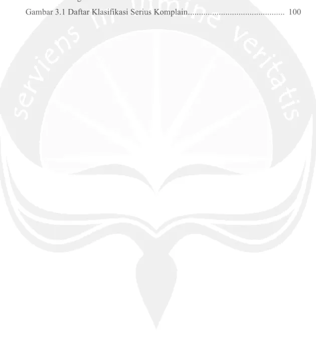 Gambar 2.1 Logo Toyota .............................................................................