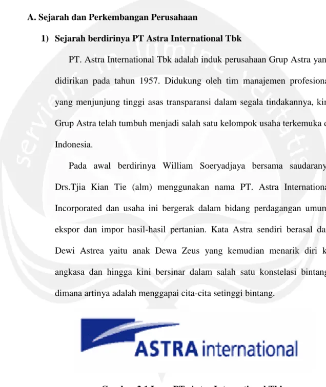 Gambar 2.1 Logo PT. Astra International Tbk 