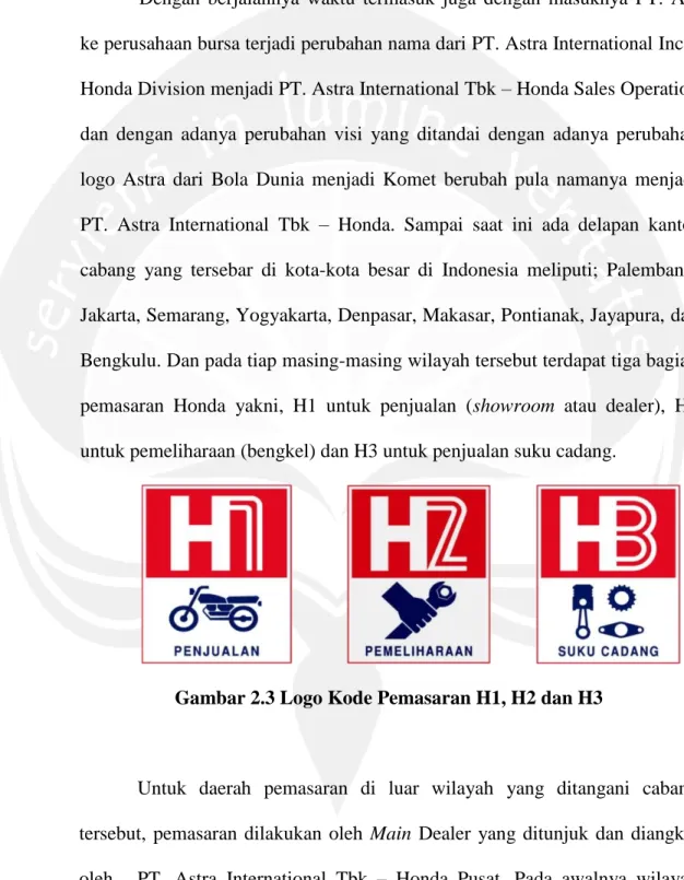 Gambar 2.3 Logo Kode Pemasaran H1, H2 dan H3 