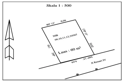 Gambar 6  : Sketsa bidang tanah hasil kartiran (penulisan sudut jurusan  dan jarak) 