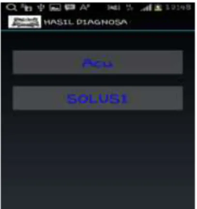Gambar 6 Activity Halaman Data  5.  Activity Halaman Diagnosa 