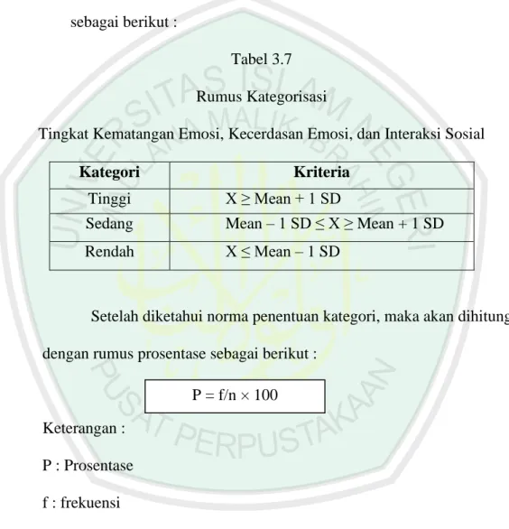 Tabel 3.7  Rumus Kategorisasi  