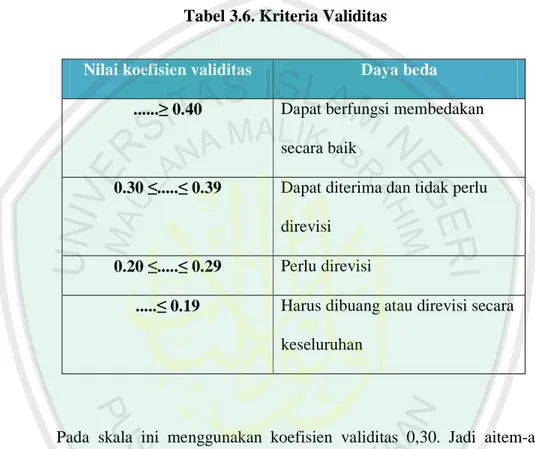 Tabel 3.6. Kriteria Validitas 