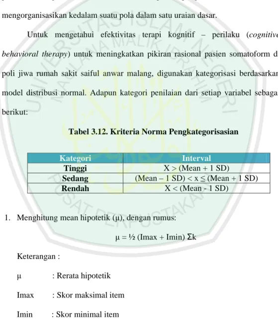 Tabel 3.12. Kriteria Norma Pengkategorisasian 