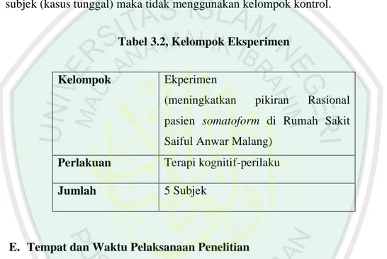 Tabel 3.2, Kelompok Eksperimen 