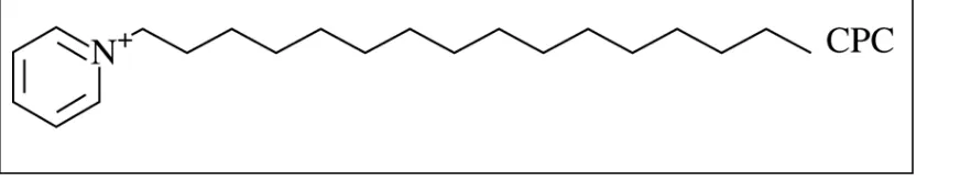 Gambar 1. Struktur senyawa cetylpyridinium chloride14  