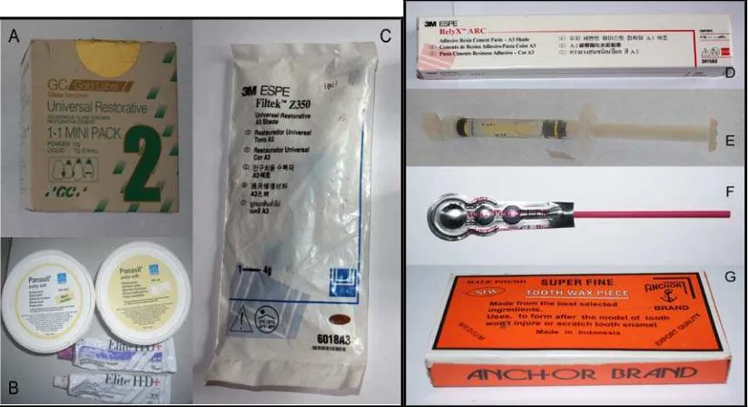 Gambar 11. Bahan-bahan penelitian : A. GIC; B. Bahan cetak; C. Resin Komposit; D. Luting agent; 