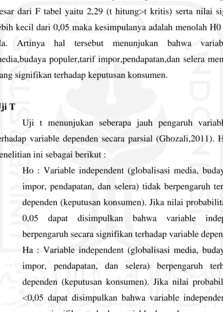 Tabel 4.16  Hasil Uji T 