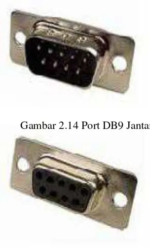 Gambar 2.14 Port DB9 Jantan 
