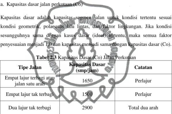 Tabel 2.3 Kapasitas Dasar (Co) Jalan Perkotaan 