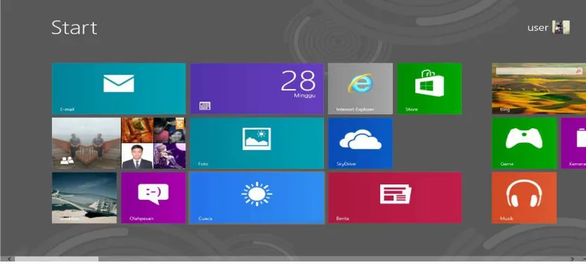Gambar 5.1 Windows 8 