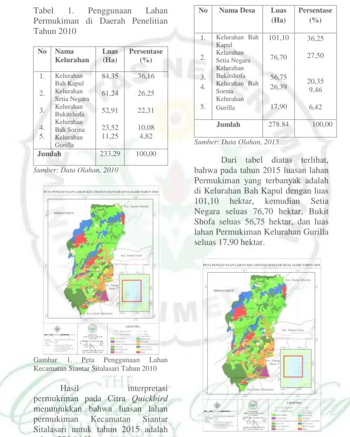 Gambar  1.  Peta  Penggunaan  Lahan  Kecamatan Siantar Sitalasari Tahun 2010 
