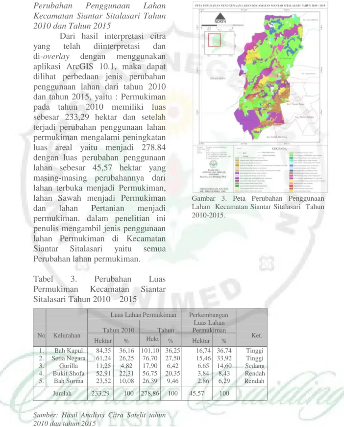 Tabel  3.  Perubahan  Luas  Permukiman  Kecamatan  Siantar  Sitalasari Tahun 2010 – 2015 