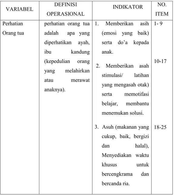 Tabel 2: Instrumen Penelitian 