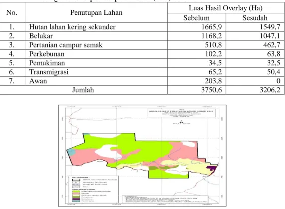 Tabel   7.   Luas  areal  efektif  penutupan  lahan  tahun  2013  setelah  dioverlay  dengan kelas penutupan Awan (Aw) tahun 2010 