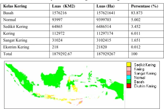 Tabel 3. Luasan potensi kekeringan meteorologi di Indonesia 