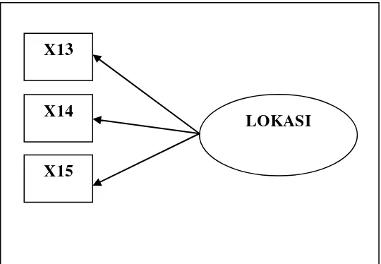 Gambar 3.4. 