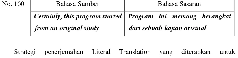 Tabel 4.8 Identifikasi Strategi Literal Translation (2) 