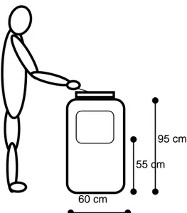 Gambar 3. Ketinggian tungku yang disesuaikan dengan anthropometri tubuh pengguna   Selain  itu  perubahan  desain  pada  area  kerja  dapur  perlu  dilakukan  untuk  meningkatkan  efektivitas  kerja  dalam  ruang