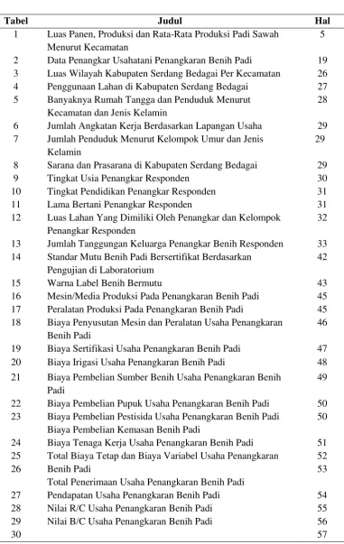 Tabel Judul 