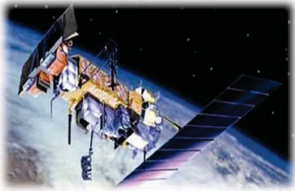 Gambar 1. Satelit NOAA-AVHRR  