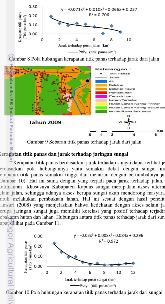 ANALISIS POLA SEBARAN TITIK PANAS DAN PEMODELAN SPASIAL KERENTANAN ...