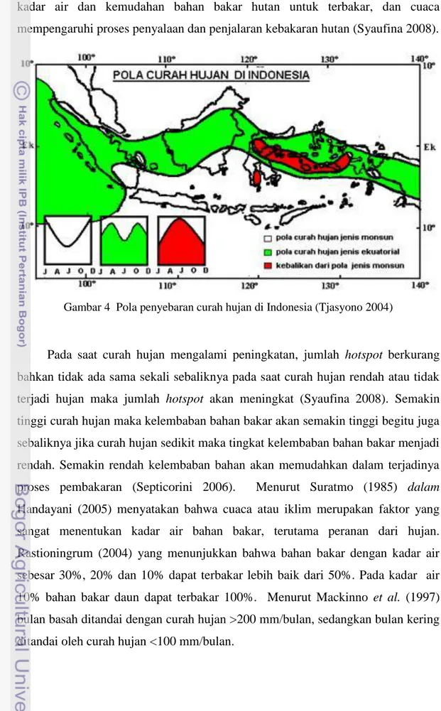 Gambar 4  Pola penyebaran curah hujan di Indonesia (Tjasyono 2004) 