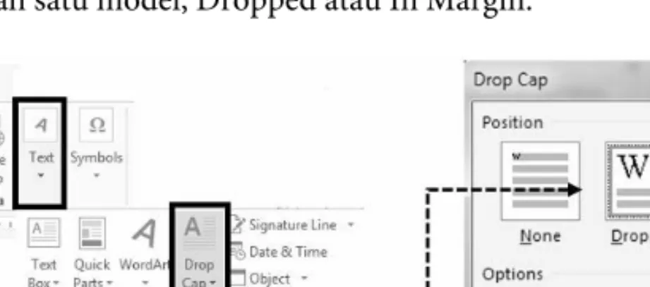 Gambar 2.17 Langkah membuat drop cap. 