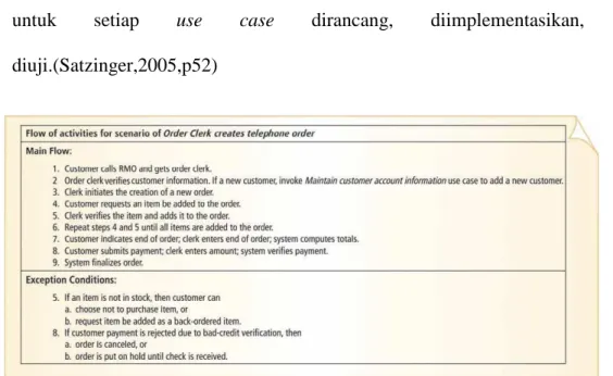Gambar 2.2 Use Case Description (Satzinger, 2005:p172) 