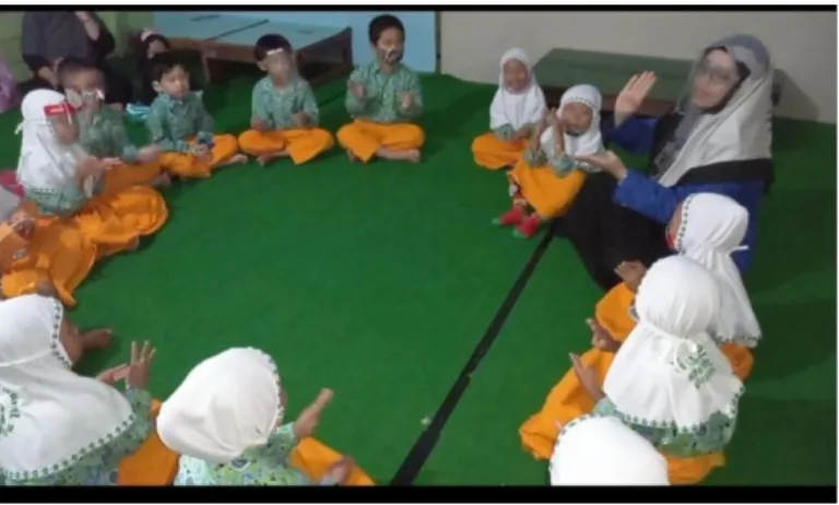 Gambar VIII Klasikal Hari Ke-2 