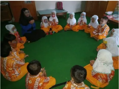 Gambar X Klasikal  Hari Ke-3 