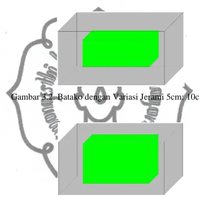 Gambar 3.1. Batako dengan Variasi Jerami 5cm: 5cm: 25cm 