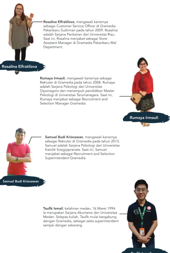 Graphic Designer  : Mercurius Hendro