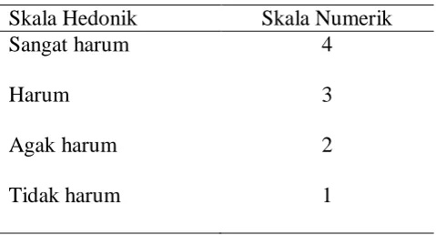 Tabel 3. Uji Skala Hedonik Rasa 