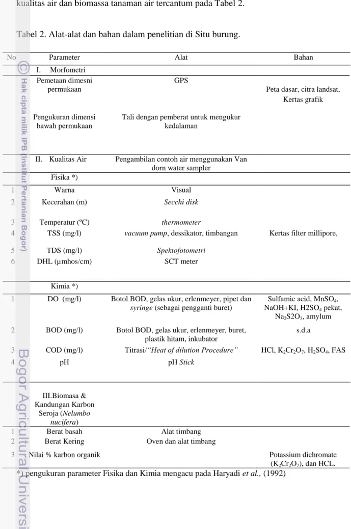 Tabel 2. Alat-alat dan bahan dalam penelitian di Situ burung. 