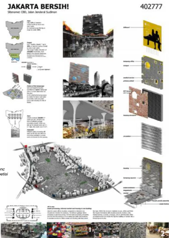 Gambar 3. Jakarta Bersih! Karya Nunc  Architekten adalah pemenang Kompetisi   International Architecture Biennale  Rotterdam 2009 (Sumber: http:// www.nunc.nl/architecten/?p=584)