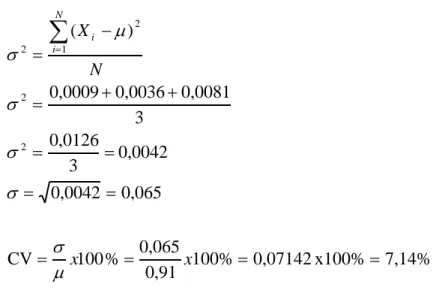 Tabel 3.7 Tabel Perolehan Data Total Cost dari M etode Linear Average     TC  (TC - µ)  (TC - µ) 2 