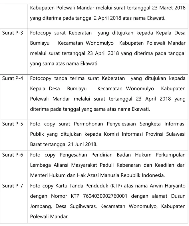 Surat P-5  Foto  copy  surat  Permohonan  Penyelesaian  Sengketa  Informasi  Publik  yang  ditujukan  kepada  Komisi  Informasi  Provinsi  Sulawesi  Barat tertanggal 21 Juni 2018