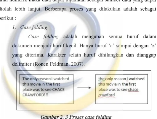 Gambar 2. 3 Proses case folding  2.  Tokenizing 