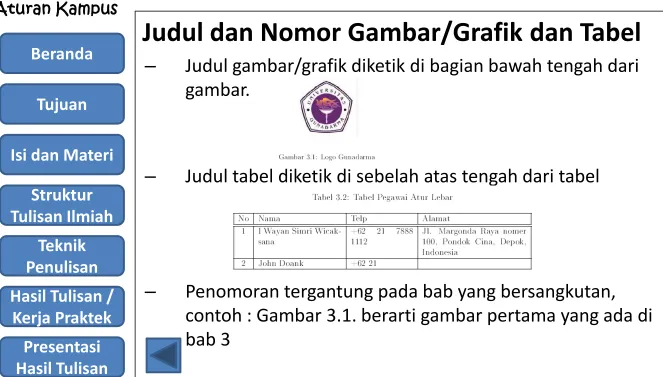 gambar. Tujuan  